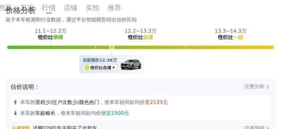 12万元体验凯迪拉克XT5 2020款 豪华SUV二手车评测