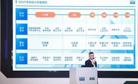 212品牌与中国汽车工程学会联合打造越野青年培养平台，助力国产越野车发展