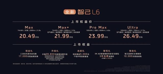 智己L6半固态电池：电动汽车的未来与突破