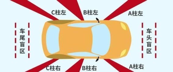 平安出行，从牢记交通安全常识开始