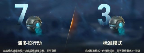 全新坦克强势登场，《坦克世界》背水一战再度复刻，白嫖箱子机会多多！