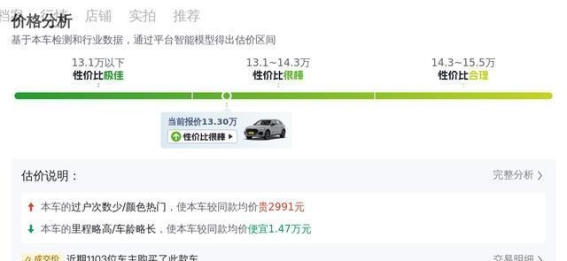 2018款奥迪Q5L 40 TFSI 荣享时尚型：家用代步与豪华享受的完美结合