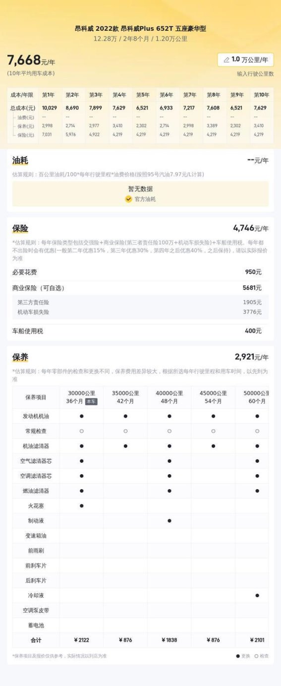 别克昂科威Plus二手车评测：一款性价比极高的家用SUV