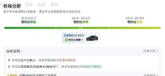 奔驰E200L二手车：20万元预算内的豪华之选