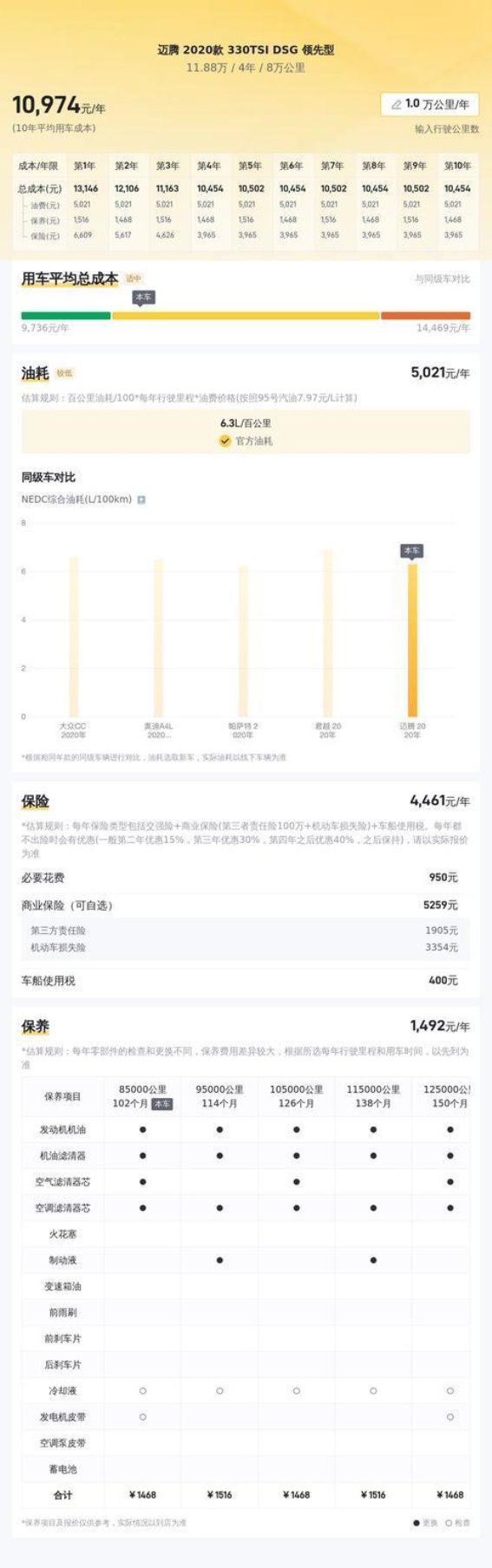 二手大众迈腾：8万公里的德系优选，兼顾家用与商务需求