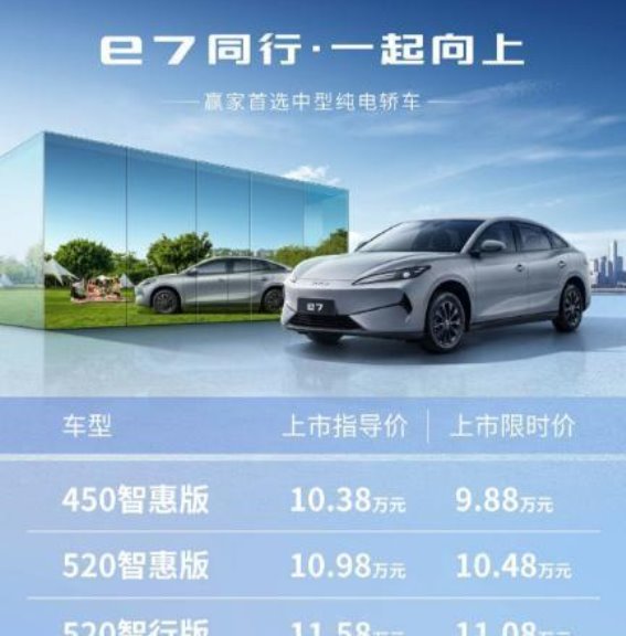 比亚迪e7：性价比超高的中级电动轿车，续航长，空间大，价格亲民