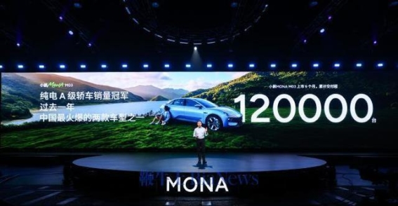 小鹏MONA M03九个月交付破12万辆 展现强劲市场实力