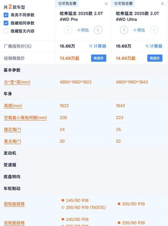 哈弗猛龙燃油版：两款配置各有优势，如何选择更适合你？