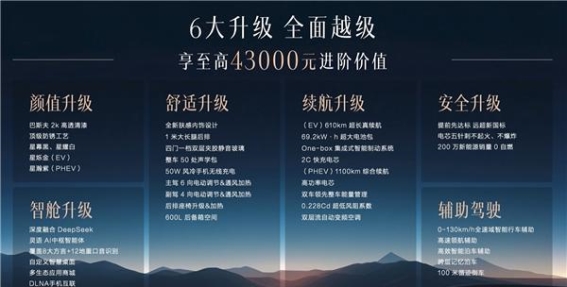 2025款五菱星光震撼上市 换装升级配置诚意满满
