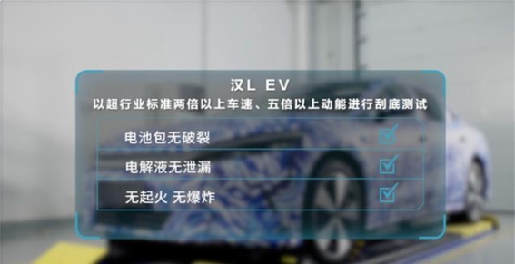 比亚迪动力电池提前通过新国标认证，安全性再获权威验证