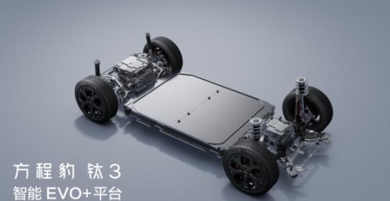 比亚迪方程豹钛3：科技潮品SUV的崛起与个性化出行新时代