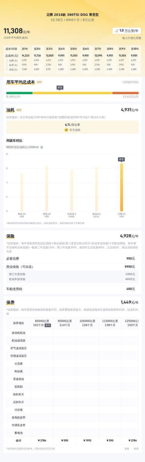 2018款大众迈腾380TSI：兼具动力与舒适的中型车选择