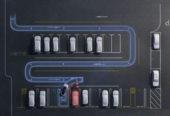 东风汽车引领智能网联驾驶辅助系统安全国标制定，夯实行业安全基石