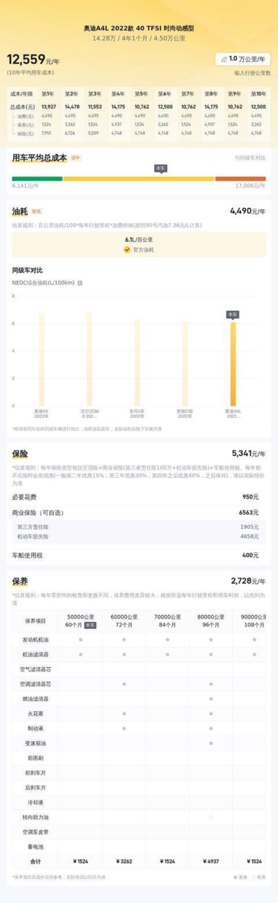 21年奥迪A4L二手优选，豪华与性能的平衡之道