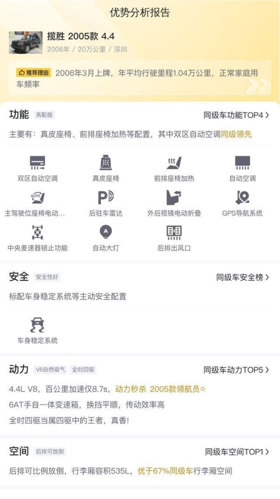开了18年20万公里的路虎揽胜4.4还能卖13万多，背后有哪些秘密？