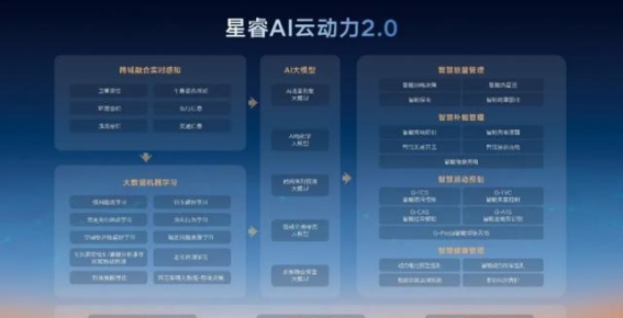 吉利插混技术的飞跃：智能化与电动化引领未来汽车革命
