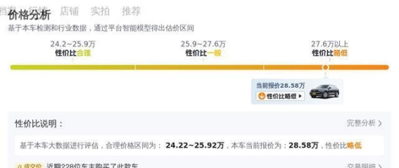 20年一手2.0T途锐，豪华越野SUV的理想之选
