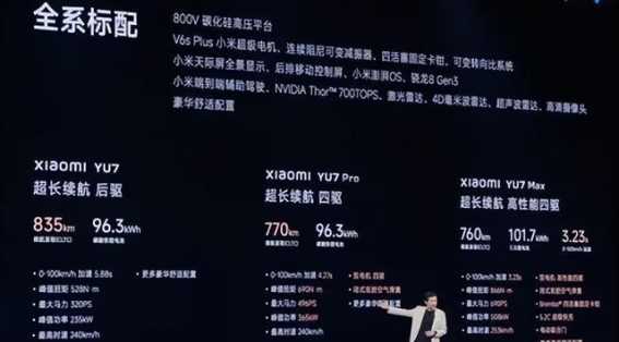 小米YU7实车亮相，续航835公里抢眼，压轴看定价能否复刻SU7奇迹