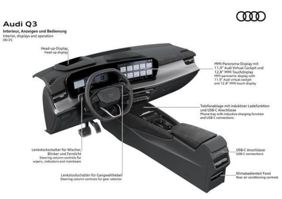 紧跟时代的豪华转型，全新奥迪Q3的新能源之路