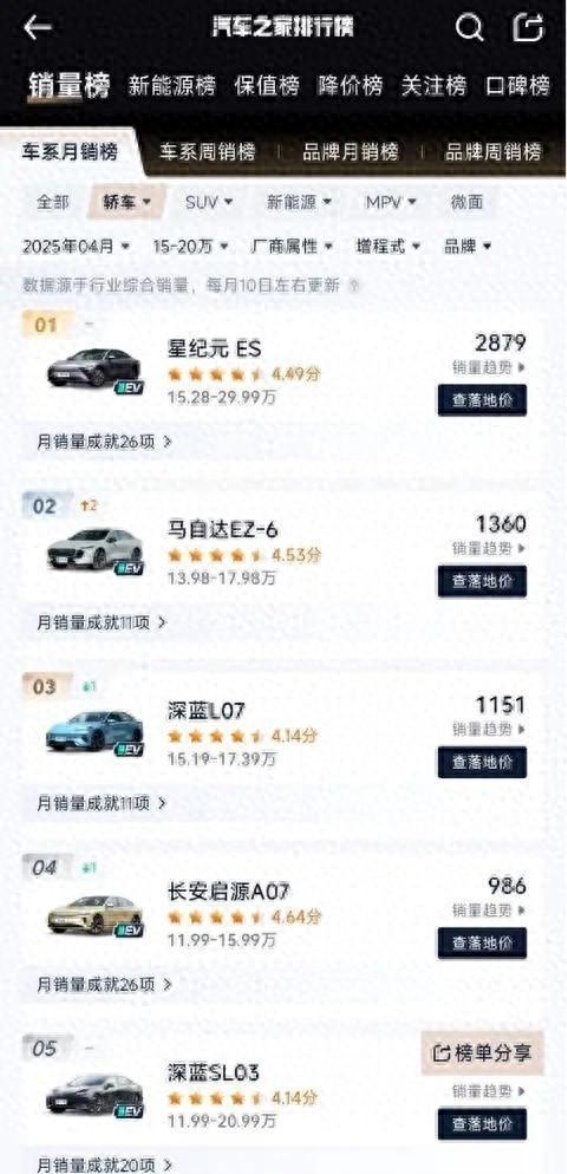 星纪元ES增程：突破创新，成就高端智能轿车市场新标杆