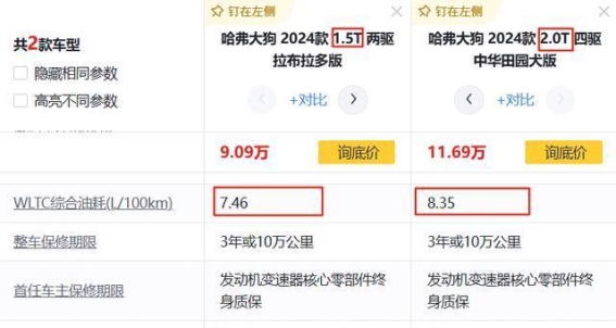 家用车选购全攻略：避免后悔的三大关键因素