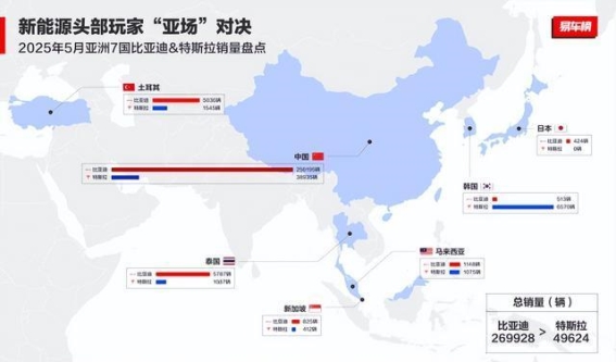 比亚迪欧洲市场的崛起：从艰难开拓到销量领跑的成功之路