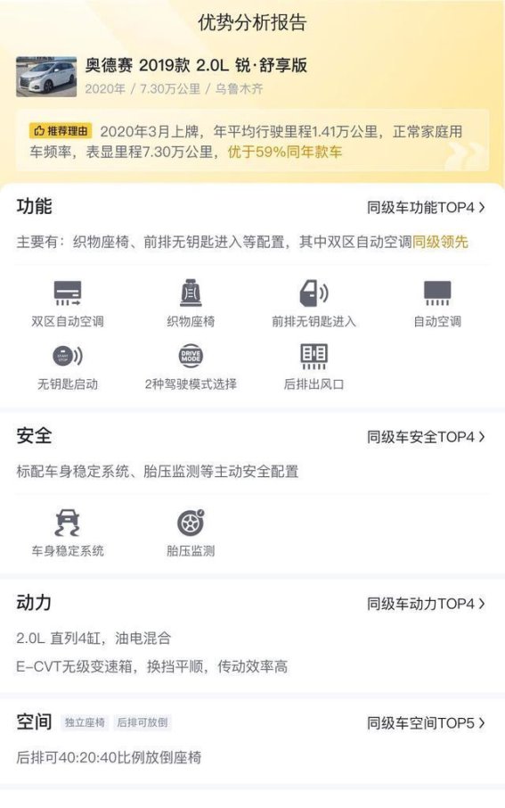 14.88万购入2019款本田奥德赛：家庭用车经济之选