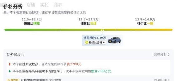 13万元拿下豪华SUV，二手宝马X3助你实现驾驶梦想