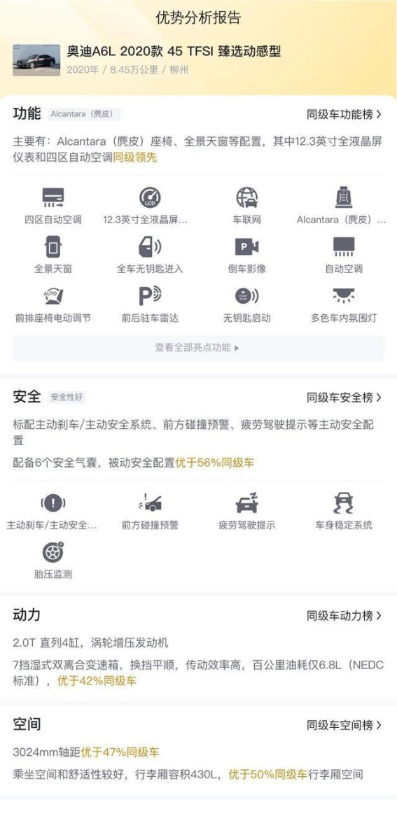 20万预算，豪车梦能否实现？奥迪A6L 2020款 45 TFSI 臻选动感型解析