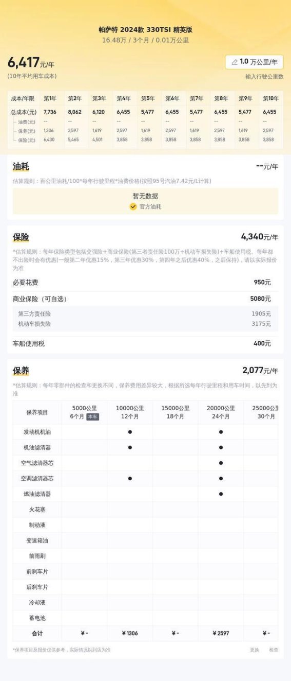2024款帕萨特 330TSI 精英版二手车评测：优质家商两相宜，价格优势明显
