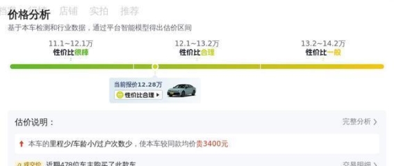一手准新帕萨特，2年车龄，12万多开回家！
