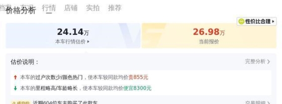 2023款奥迪A6L二手车评析：6万公里的豪华轿车，27万带回家