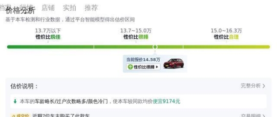 准新宝马X1 2023款深度剖析 抄底价14.58万值不值得买