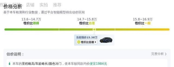 1.5万公里准新雅阁 15万多元轻松入手的省心家用之选