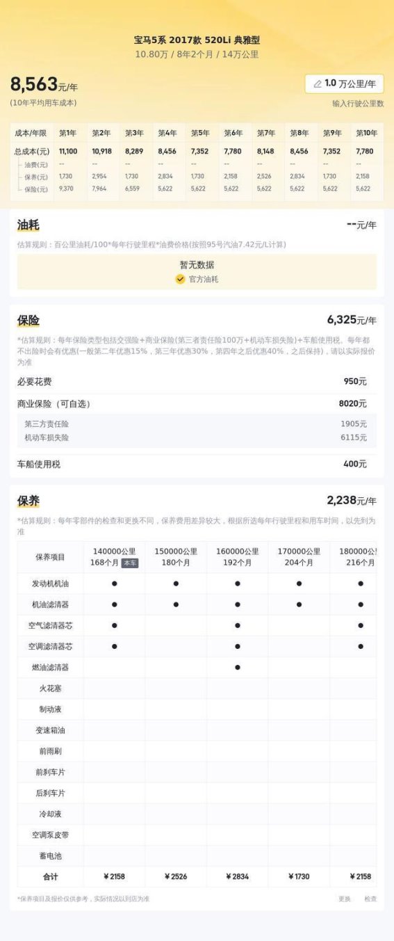 14万公里宝马520Li典藏版，10万出头就能入手，商务家用两相宜