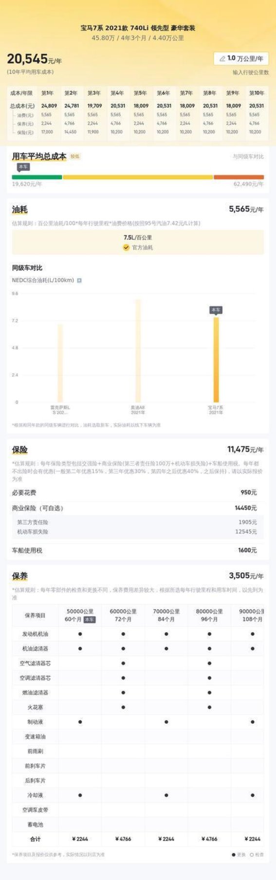体验2021款宝马740Li：豪华行政座驾的理想之选