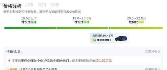 20万轻松拥有白色宝马525Li，豪华商务家用两相宜