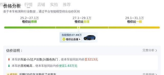28万入手白色宝马530Li，细品2021款5系的驾驶魅力