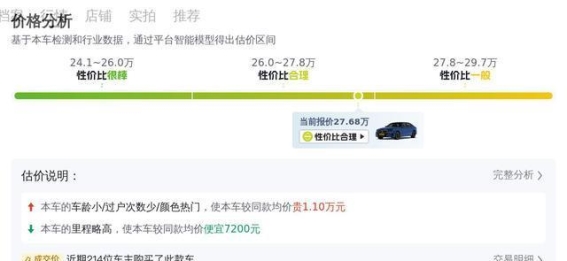 几万元拿下豪华行政座驾？详解宝马530Li M运动套装的高性价比选择