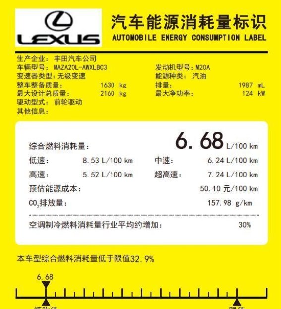 全新雷克萨斯NX200即将登场：2.0L发动机配置，价格更具吸引力