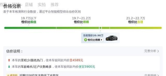 20万出头拿下豪华行政座驾，2020款奥迪A6L值不值得买？