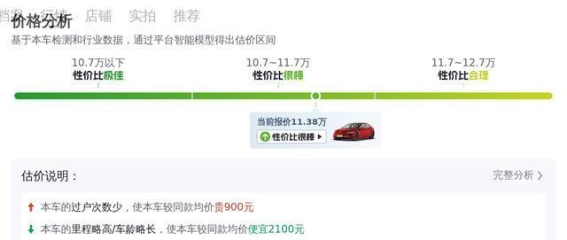 11万多入手2021款特斯拉Model 3，通勤代步到底香不香？