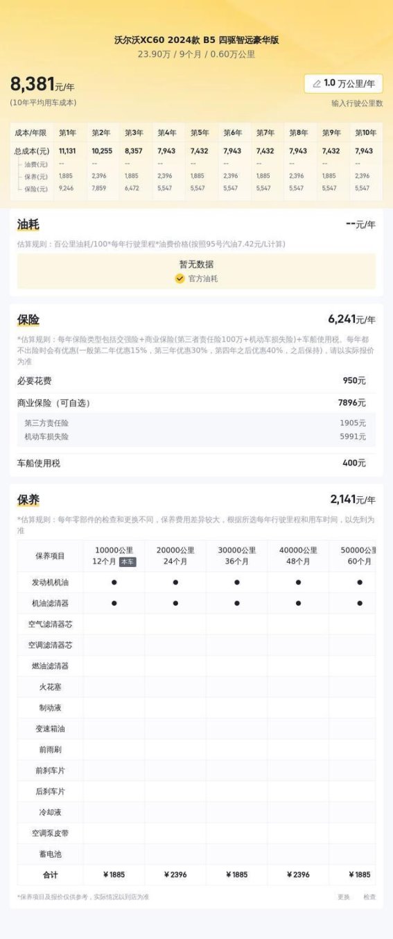 2024款沃尔沃XC60 B5 四驱智远豪华版二手车深度评析