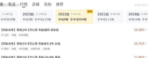 2022款本田雅阁260TURBO豪华版二手车性价比剖析