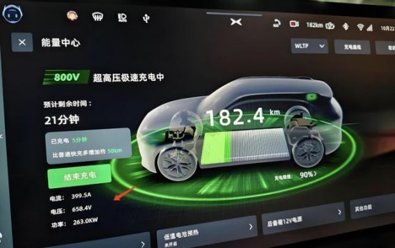 从油车到电车，换了1年后我才知道的真实感受