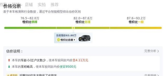 83万入手路虎揽胜传世加长版，豪华与性能兼备的经典之选