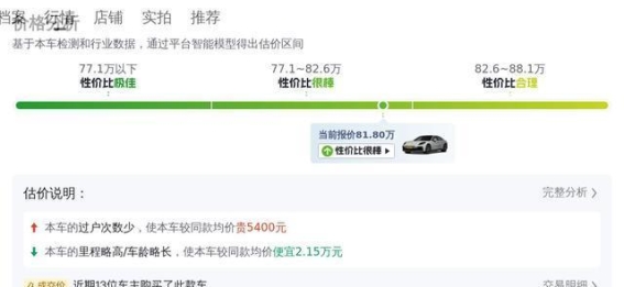 保时捷Panamera 2023款2.9T：豪华与性能的完美结合