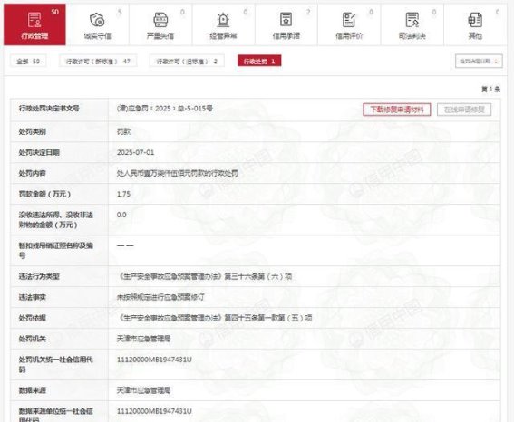 丰田模具未按规定修订应急预案 被罚款1.75万元