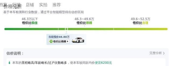 46万入手准新保时捷718，能否圆你的跑车梦？