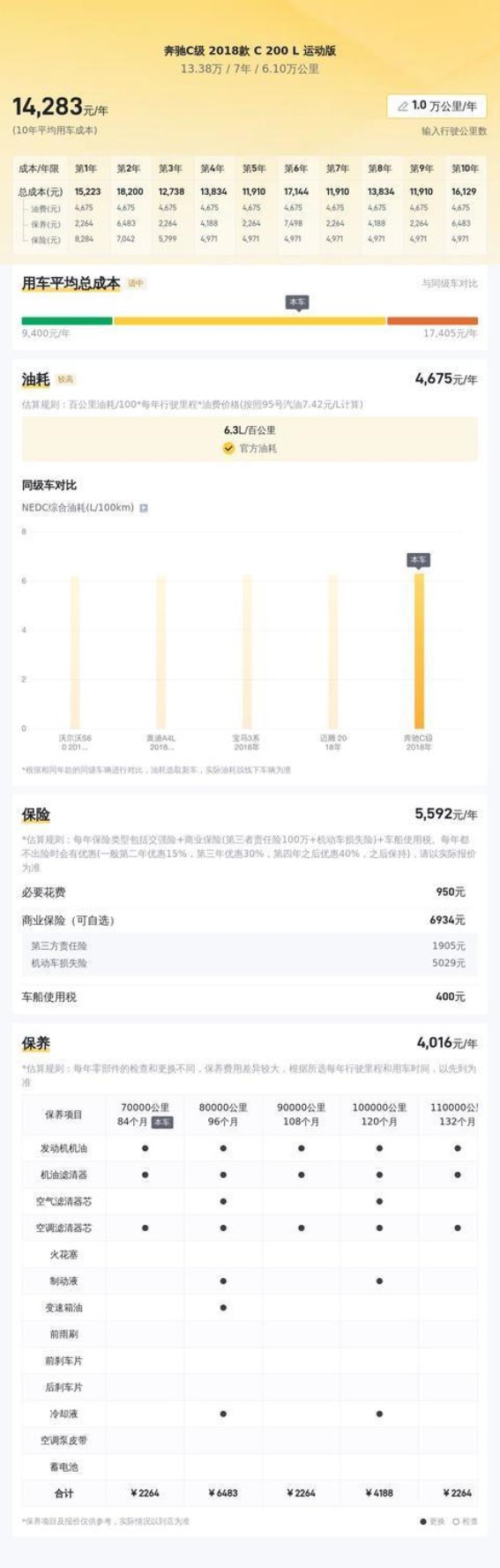 奔驰C级2018款C200 L运动版：优雅与动感的完美结合